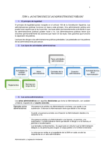 TEMA-5-LAS-ACTUACIONES-DE-LAS-ADMINISTRACIONES-PUBLICAS.pdf