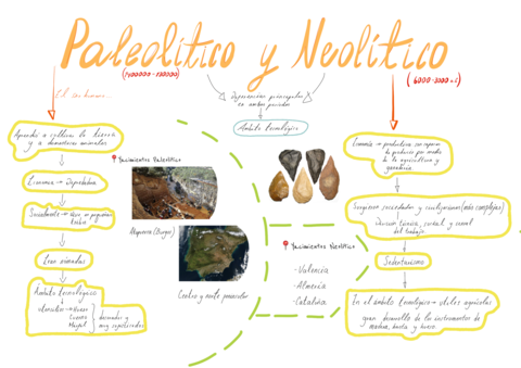 1-paleolitico-y-neolitico-.png