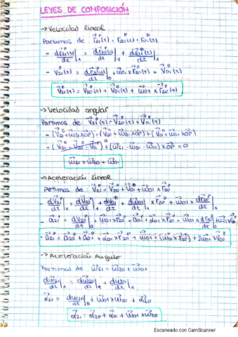 Teoria-del-examen.pdf