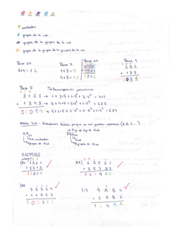 Sist-numeracion-y-divisibilidad-I.pdf