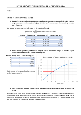 Fosfatasa.pdf