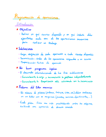 Programacion-de-operaciones.pdf