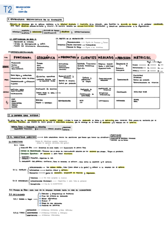 Tema-2-Empresa.pdf