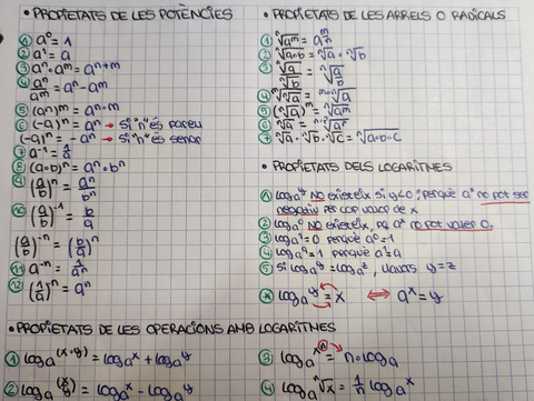 propiedades-logarit potencias radicales