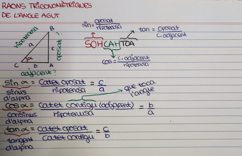 Formulas cos-sin-tang