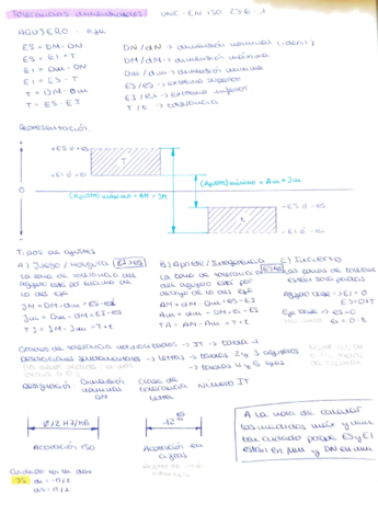 ressumdibujoindustrial.pdf