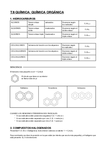 Quimica-organica-1oBACH.pdf