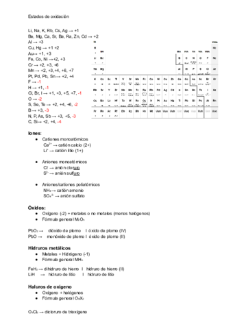 Formulacion.pdf