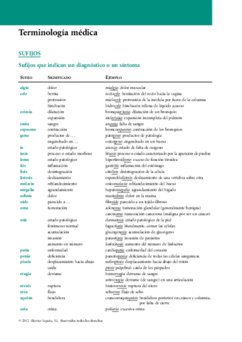 Terminologia-Medica. ElSevier 2012.pdf