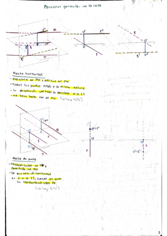 Alfabeto-de-la-recta.pdf