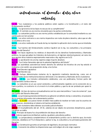 Datos-clave-temas-1-2.pdf