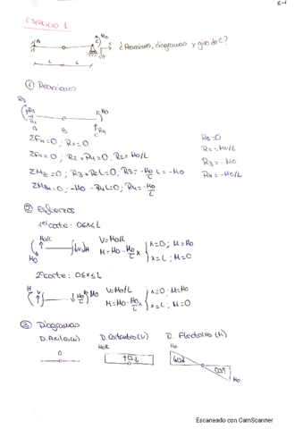 Ejercicios De Repaso Pdf