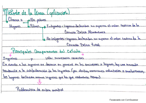 aplicacion-metodo-de-la-linea.pdf
