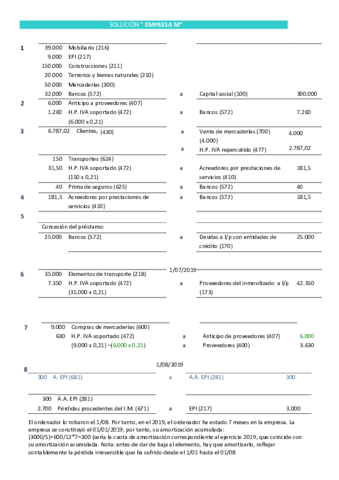 Ejercicio Solución 2.pdf