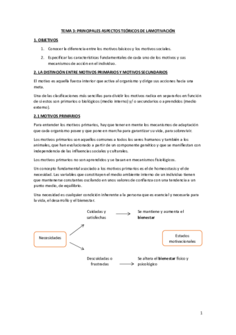 TEMA-3-MOTIVACION.pdf