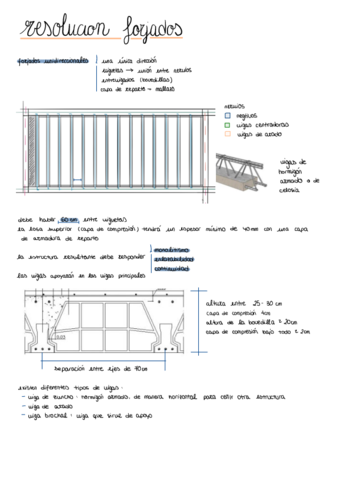 Introduccion-a-la-construccion-.pdf