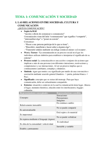 TEMA-1-COMUNICACION-Y-SOCIEDAD.pdf