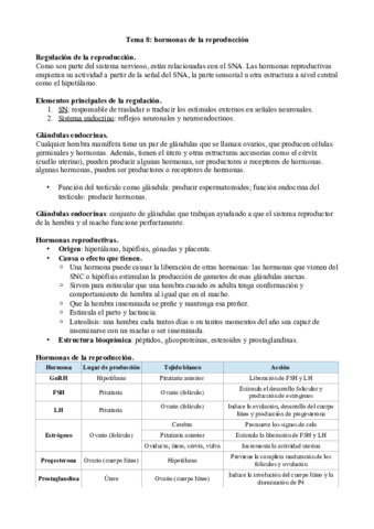 Tema-8-Marta.pdf