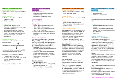 esquema-crisi-pdf.pdf