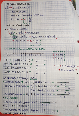 decimales y rectas teoria