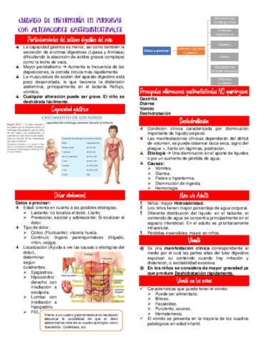 personas-gastro-pdf-.pdf