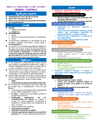 Impacto-de-la-hospitalizacion-en-el-nino-y-su-familia-pdf.pdf