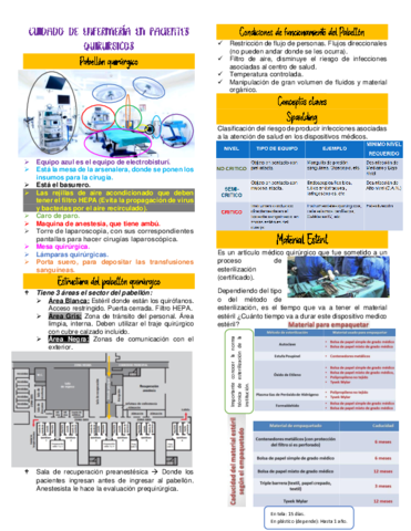 Pacientes-quirurgicos-I-pdf.pdf