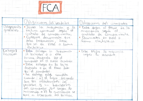 INCOTERM-FCA.pdf