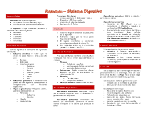 Resumen-Sistema-Digestivo-Fisio.pdf