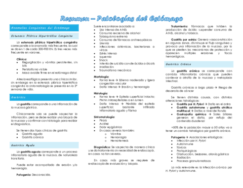 Resumen-Patologias-del-Estomago.pdf