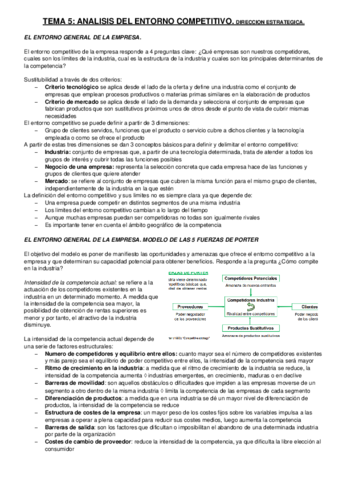 DIRECCION-ESTRATEGICA-TEMA-5-EL-ENTORNO-COMPETITIVO.pdf