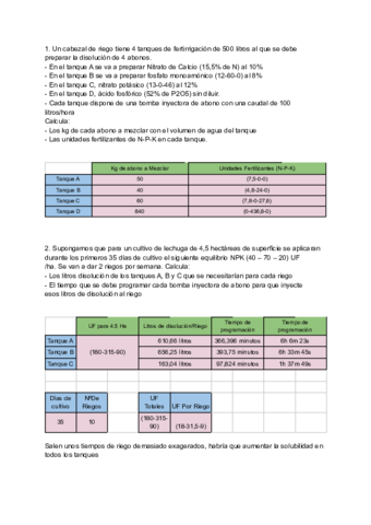 Disoluciones-de-abono.pdf