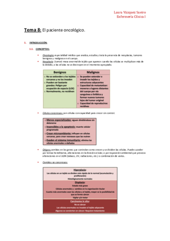 Tema-8-El-paciente-oncologico-Enfermeria-Clinica-Laura-Sueiro.pdf