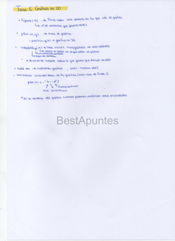 resumenparcial3W.pdf