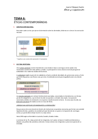 Tema-6-Eticas-contemporaneas-Etica-y-legislacion.pdf