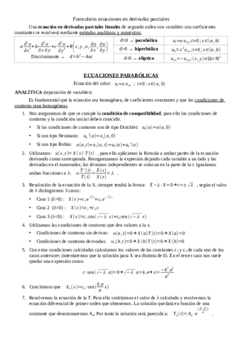 Formulario-matematicas-bloque-2.pdf