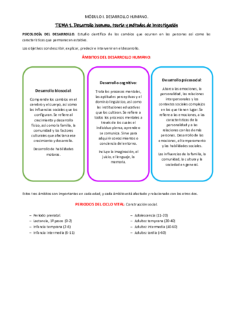 DESARROLLO-INFANCIA.pdf