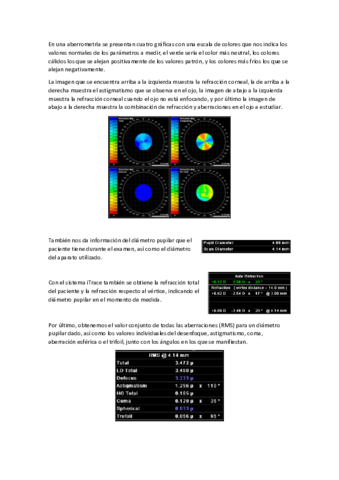 analisis-aberrometria.pdf