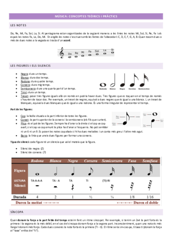 Musica-teoria.pdf