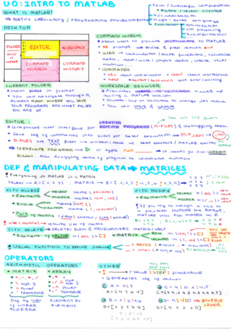 ESQ-Programación.pdf