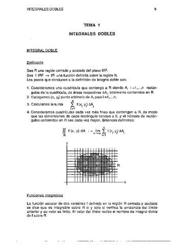 integrales-dobles.pdf