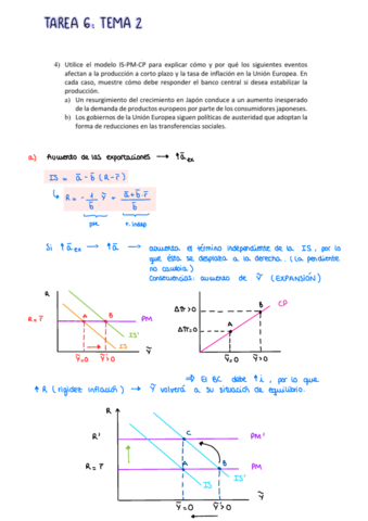 Tarea-macro-resuelta-T2-.pdf