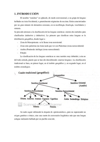 INTRODUCCION-HLA.pdf