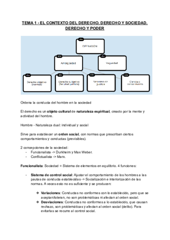 Resumenes-Derecho.pdf