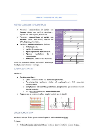 TEMA-3-DIVERSIDAD-DE-ARQUEAS.pdf