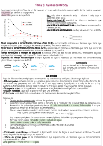 tema-3-farma.pdf