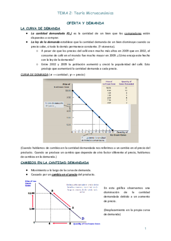 TEMA-2-Teoria-Microeconomica.pdf