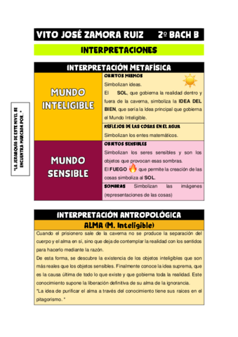 VITO-JOSE-ZAMORA-RUIZ-APUNTES-ALEGORIA-DE-LA-CAVERNA.pdf
