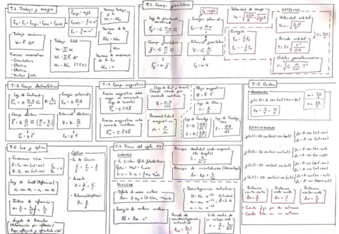 TODAS-LAS-FORMULAS.pdf