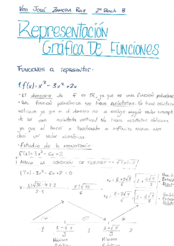 VITO-ZAMORA-REPRESENTACION-GRAFICA-DE-FUNCIONES.pdf